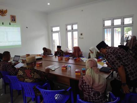 Rapat Pencermatan Kegiatan RKP Kalurahan